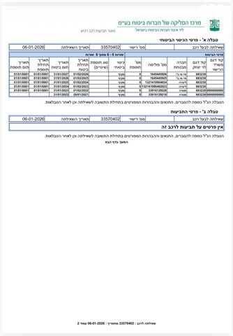 סוזוקי קרוסאובר