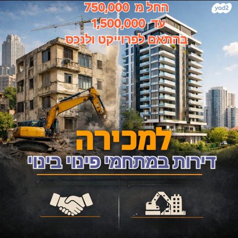 גיורא יוספטל 