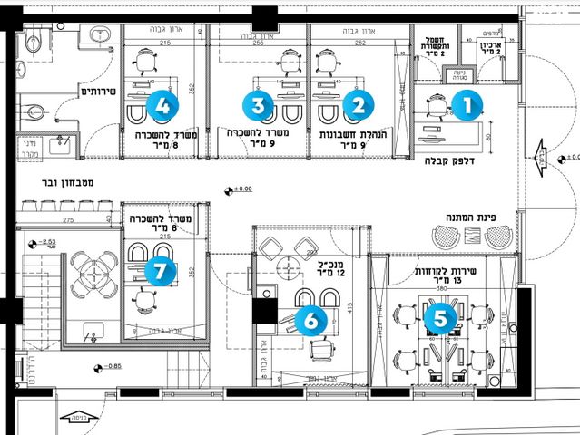 בניין משרדים, אזור תעשיה גבעת שאול, ירושלים