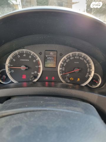 סוזוקי סוויפט