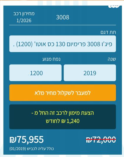 פיג'ו 3008