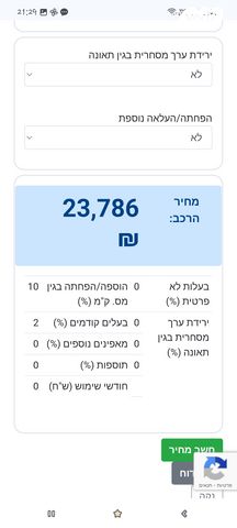 הונדה פורזה 250