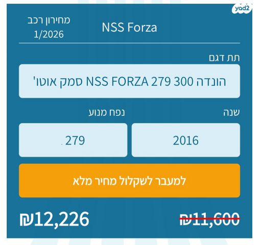 הונדה פורזה NSS300