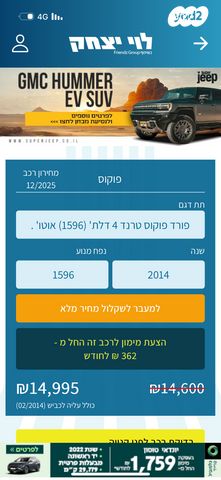 מודעת רכב פורד פוקוס