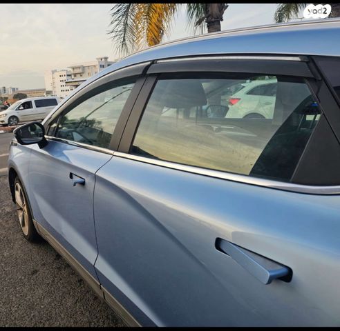 ג׳ילי Geometry C