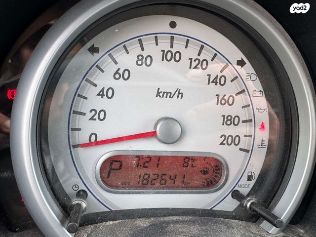 סוזוקי ספלאש