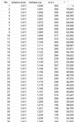 פורד אקספלורר