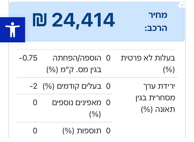 ימאהה X-Max 300 Tech