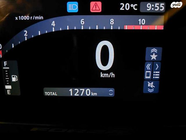 הונדה פורזה 350