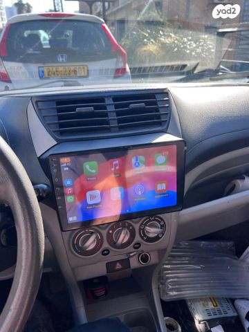 feedItemObj.data.row_1