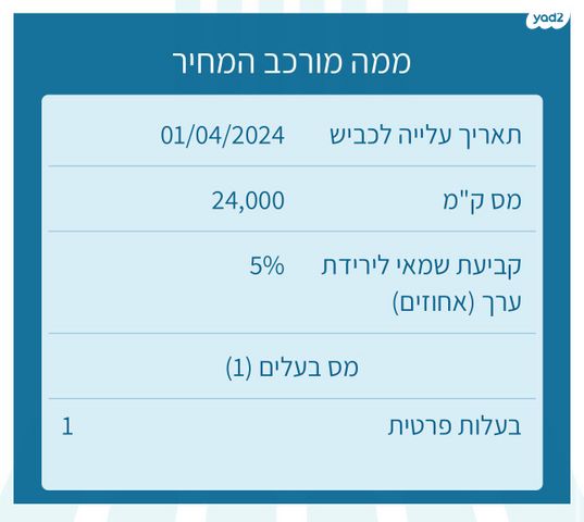 צ׳רי טיגו 8 פרו