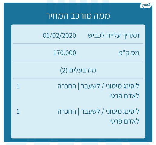 יונדאי איוניק