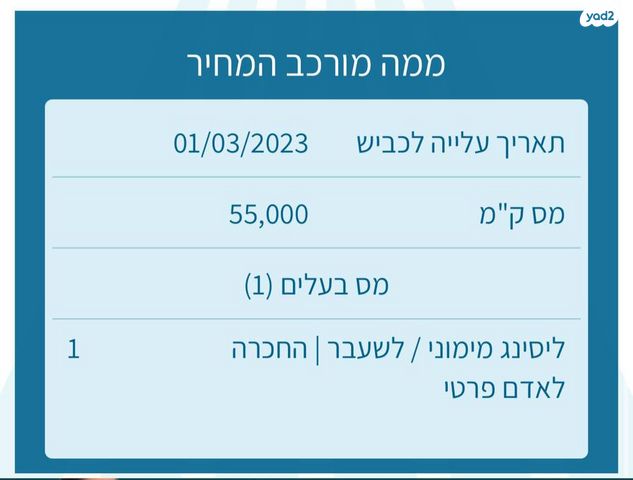 פיג'ו 3008