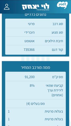 פורשה פאנאמרה