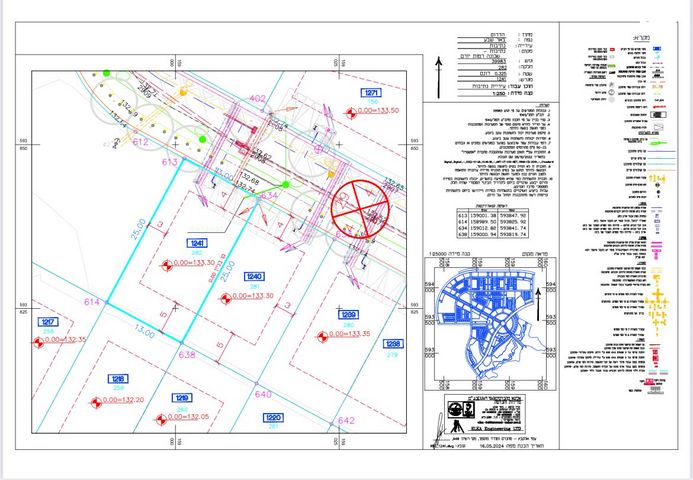 יהדות הולנד 1