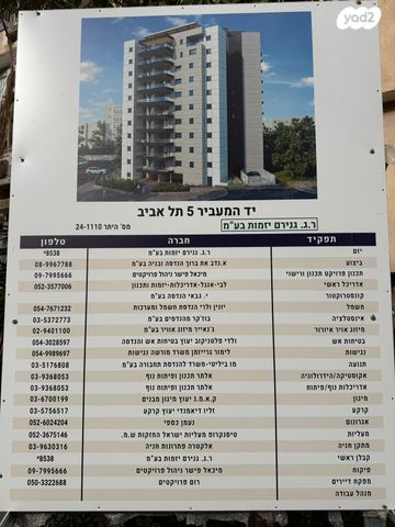 דירה, יד המעביר 5, הדר יוסף, תל אביב יפו