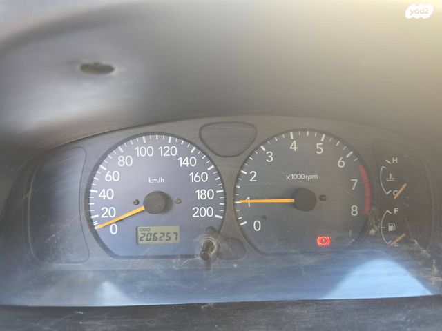 סוזוקי איגניס