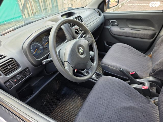 סוזוקי איגניס