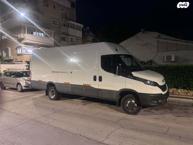 איווקו דיילי