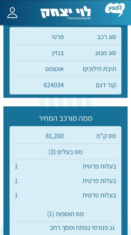 ניסאן קשקאי