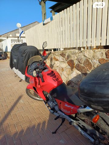 מודעת רכב הונדה טרנסאלפ 650