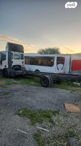 מודעת רכב איווקו