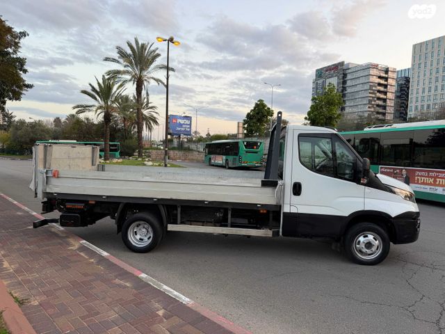 איווקו דיילי