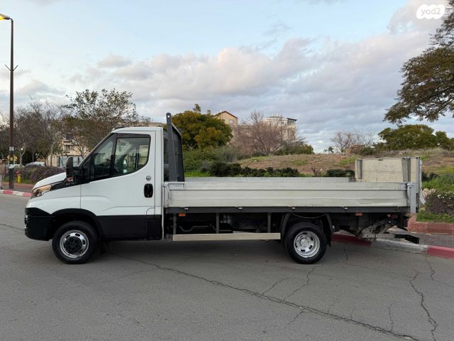 איווקו דיילי