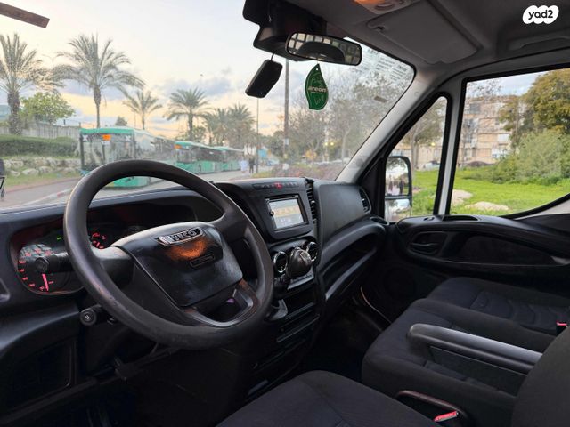 איווקו דיילי