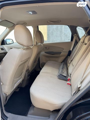 יונדאי טוסון