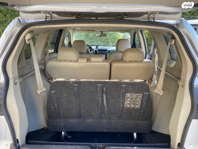 סיטרואן C קרוסר