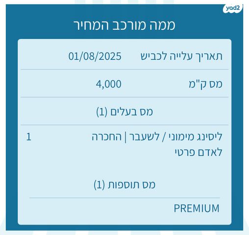 יונדאי קונה