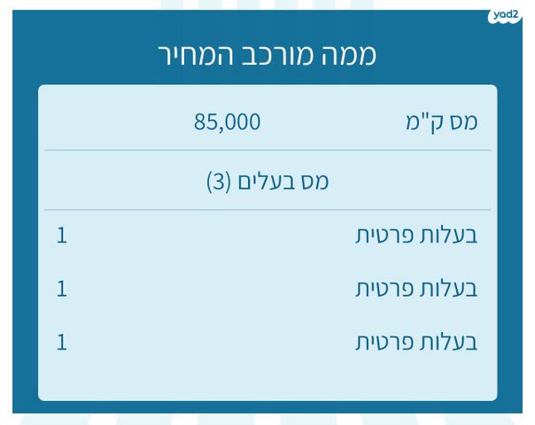 ניסאן קשקאי