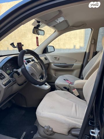 יונדאי טוסון