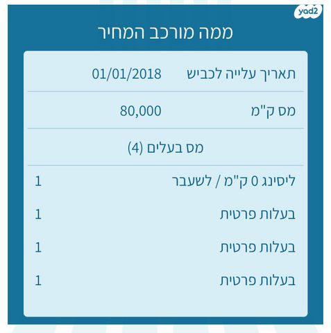 קיה פיקנטו