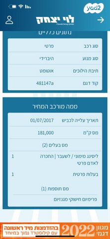 יונדאי איוניק