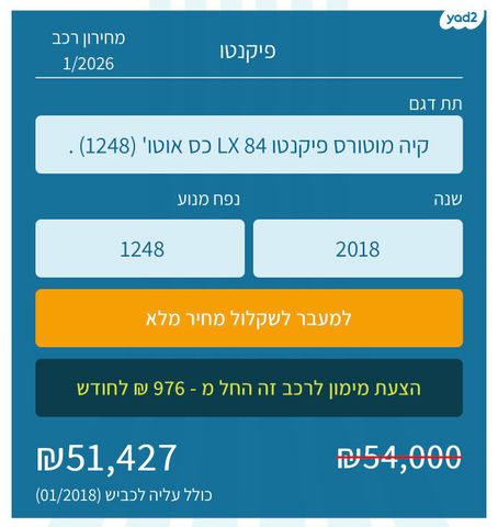 קיה פיקנטו
