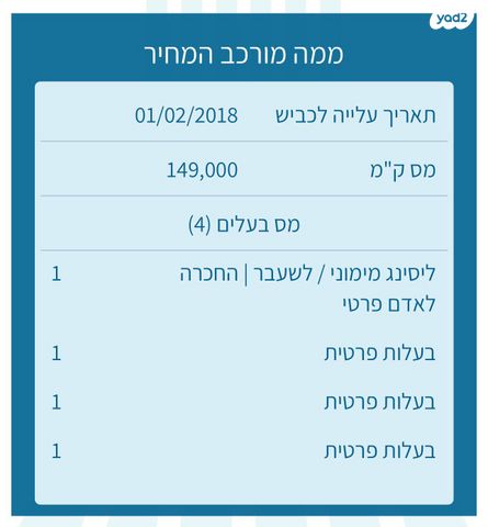 קיה אופטימה