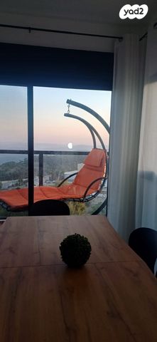 גג/ פנטהאוז, לוחמי הגטאות, דרום, צפת