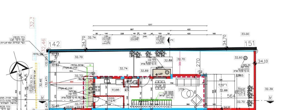 לוחמי הגטאות 