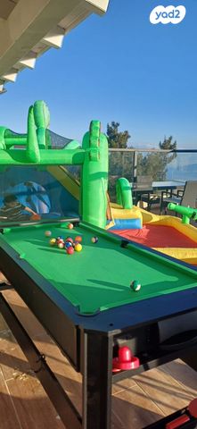 גג/ פנטהאוז, לוחמי הגטאות, דרום, צפת