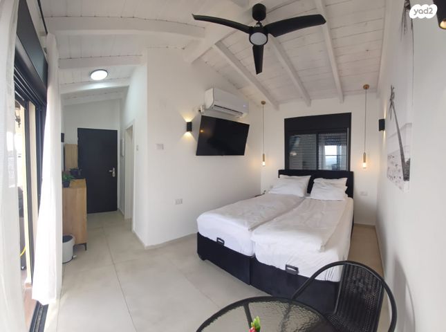 גג/ פנטהאוז, לוחמי הגטאות, דרום, צפת