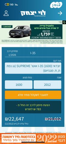 מודעת רכב יונדאי I35