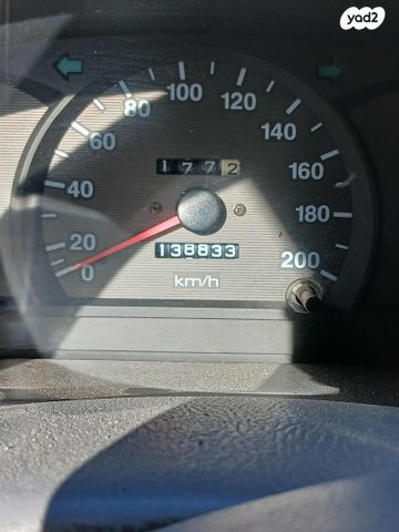 יונדאי אקסנט i25