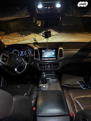 סאנגיונג רקסטון