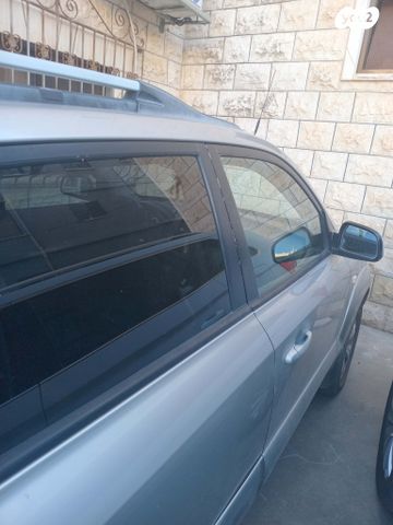 מודעת רכב יונדאי טוסון