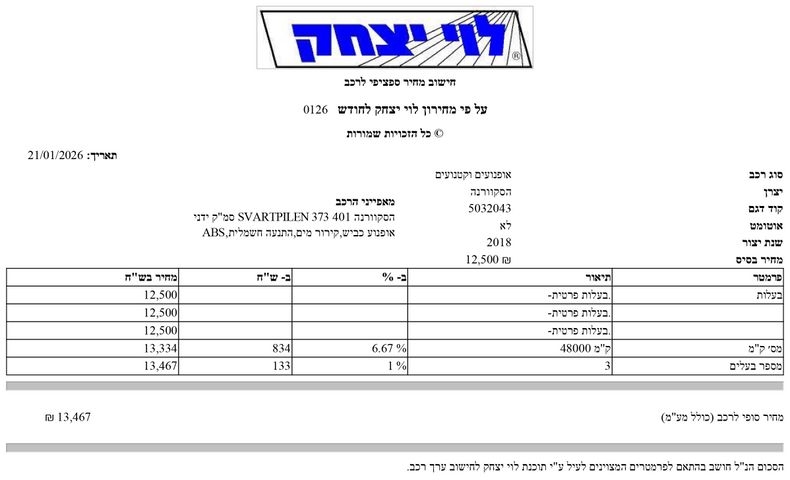 הוסקוורנה SVARTPILEN 401