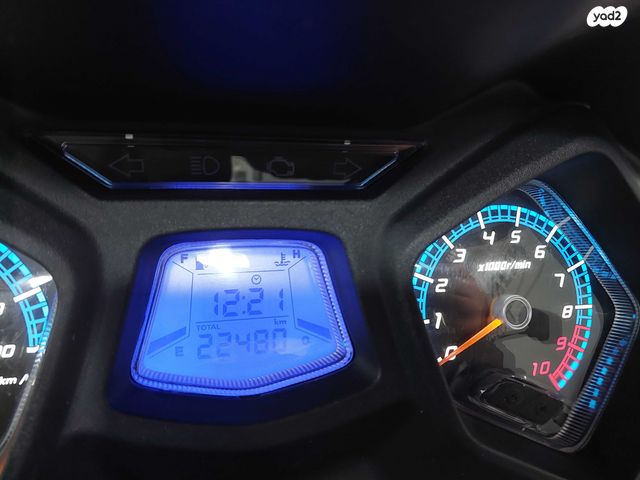 סאן יאנג ג'וי-מקס Z-250