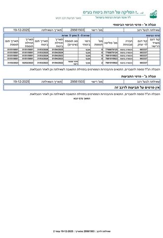 סוזוקי סוויפט