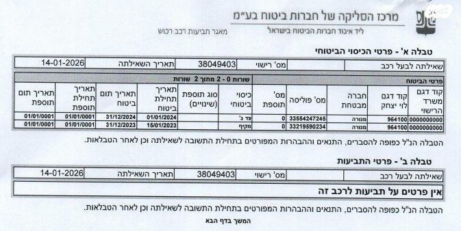 מודעת רכב ג׳ילי Geometry C